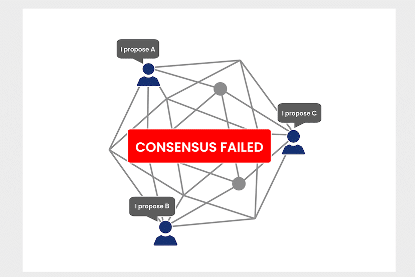 New Consensus Algorithms and Their Advantages in Energy Consumption